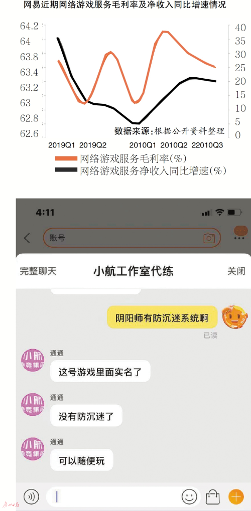 未成年人防沉迷对策名存实亡 网易高股价患有“游戏依赖”